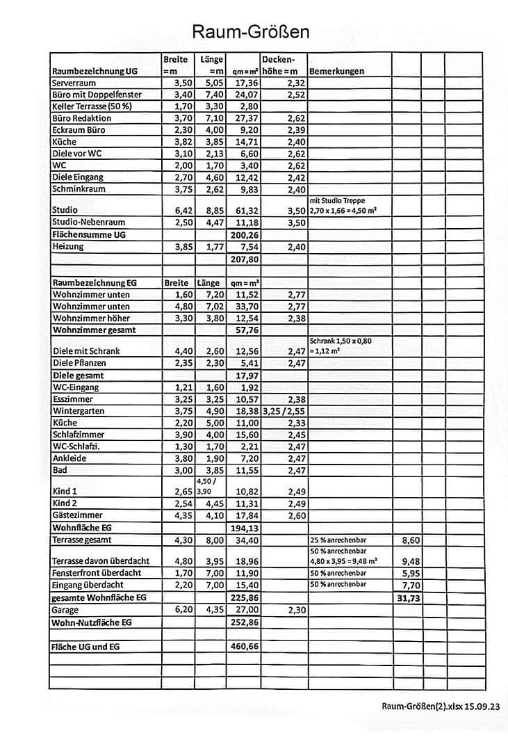 house for sale, 294 m², Taufkirchen-München, Bavaria house for sale, 294 m², Taufkirchen-München, Bavaria