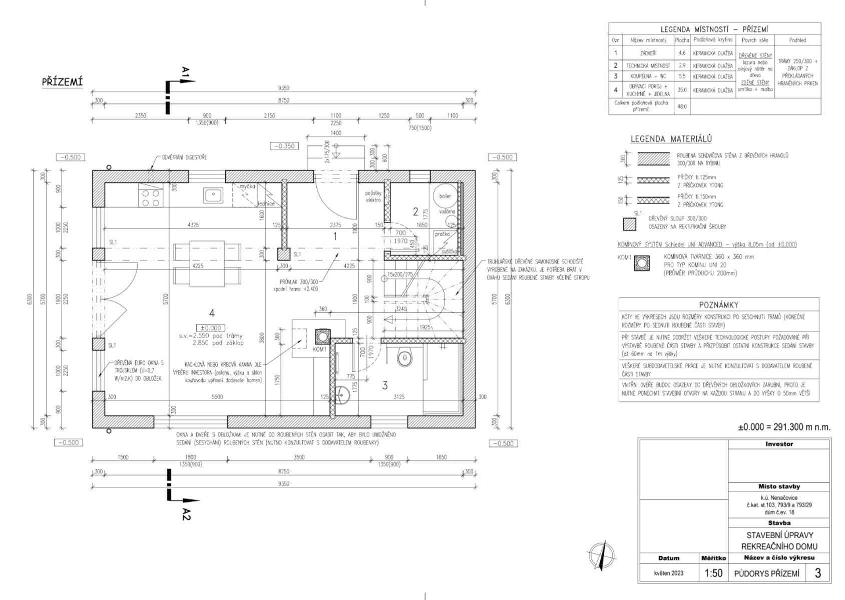 plot for sale, 996 m², Nenačovice, Středočeský Region plot for sale, 996 m², Nenačovice, Středočeský Region