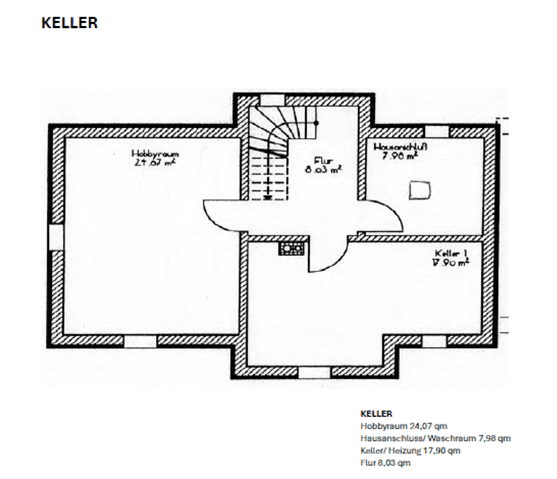 house for sale, 139 m², Moosinning, Bavaria house for sale, 139 m², Moosinning, Bavaria