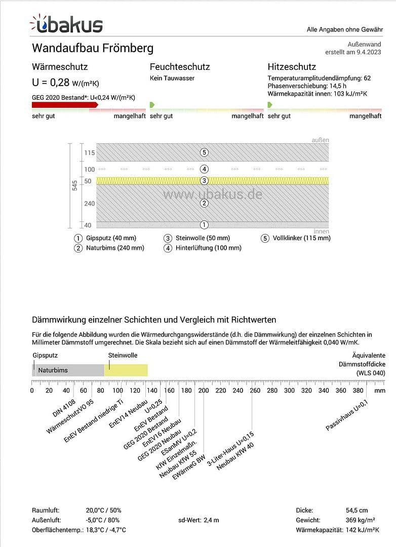 house for sale, 347 m², Overath, North Rhine-Westphalia house for sale, 347 m², Overath, North Rhine-Westphalia