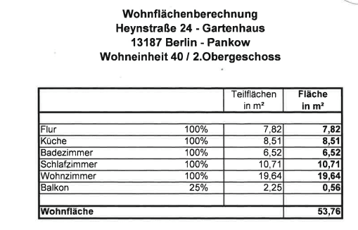 2 bedroom flat for sale, 54 m², Heynstr. 24, Berlin, Berlin 2 bedroom flat for sale, 54 m², Heynstr. 24, Berlin, Berlin