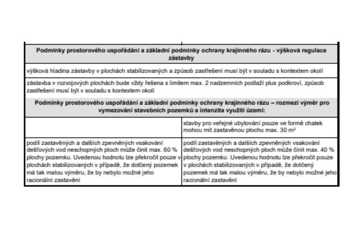 plot for sale, 497 m², Frymburk, Jihočeský Region plot for sale, 497 m², Frymburk, Jihočeský Region