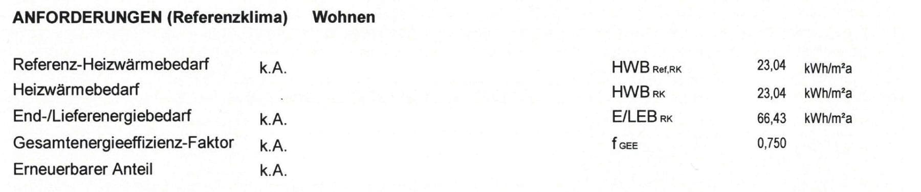 2 bedroom flat for sale, 48 m², Adolf Czettel Gasse, 9, Wien, 16. Bezirk, Ottakring, Vienna 2 bedroom flat for sale, 48 m², Adolf Czettel Gasse, 9, Wien, 16. Bezirk, Ottakring, Vienna