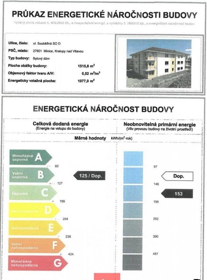 2 bedroom with open-plan kitchen flat for sale, 95 m², Souběžná, Kralupy nad Vltavou, Středočeský Region 2 bedroom with open-plan kitchen flat for sale, 95 m², Souběžná, Kralupy nad Vltavou, Středočeský Region