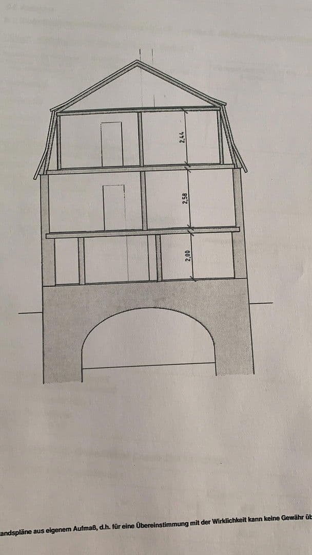 house for sale, 143 m², Rieneck, Bavaria house for sale, 143 m², Rieneck, Bavaria