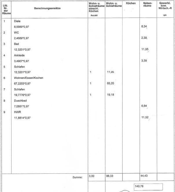 house to rent, 140 m², Lensahn, Schleswig-Holstein house to rent, 140 m², Lensahn, Schleswig-Holstein