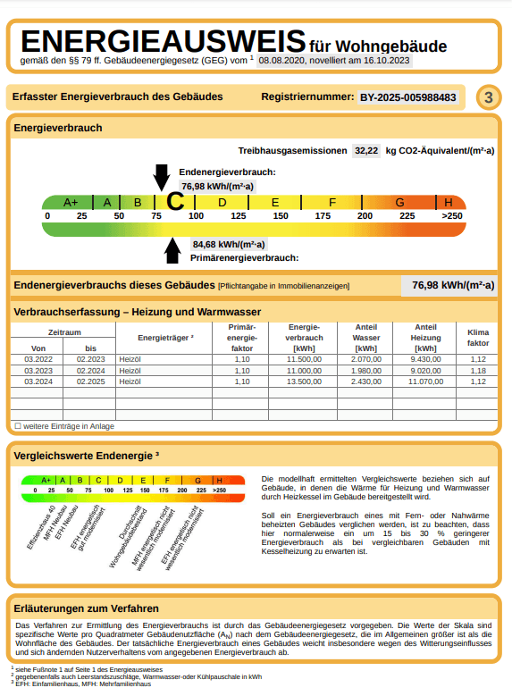 house for sale, 121 m², Pettenkoferstraße 21, Weichering OT Lichtenau, Bavaria house for sale, 121 m², Pettenkoferstraße 21, Weichering OT Lichtenau, Bavaria