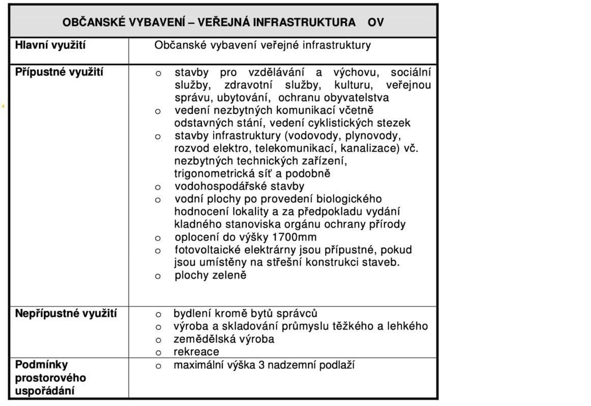 plot for sale, 2,433 m², Sezemice, Pardubický Region plot for sale, 2,433 m², Sezemice, Pardubický Region