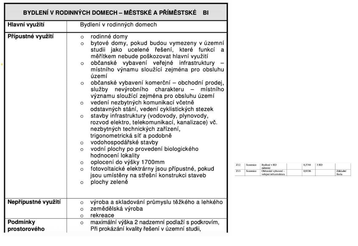 plot for sale, 2,433 m², Sezemice, Pardubický Region plot for sale, 2,433 m², Sezemice, Pardubický Region
