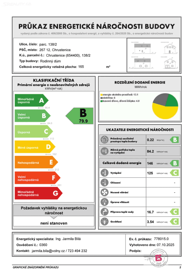 house for sale, 132 m², Chrustenice, Středočeský Region house for sale, 132 m², Chrustenice, Středočeský Region