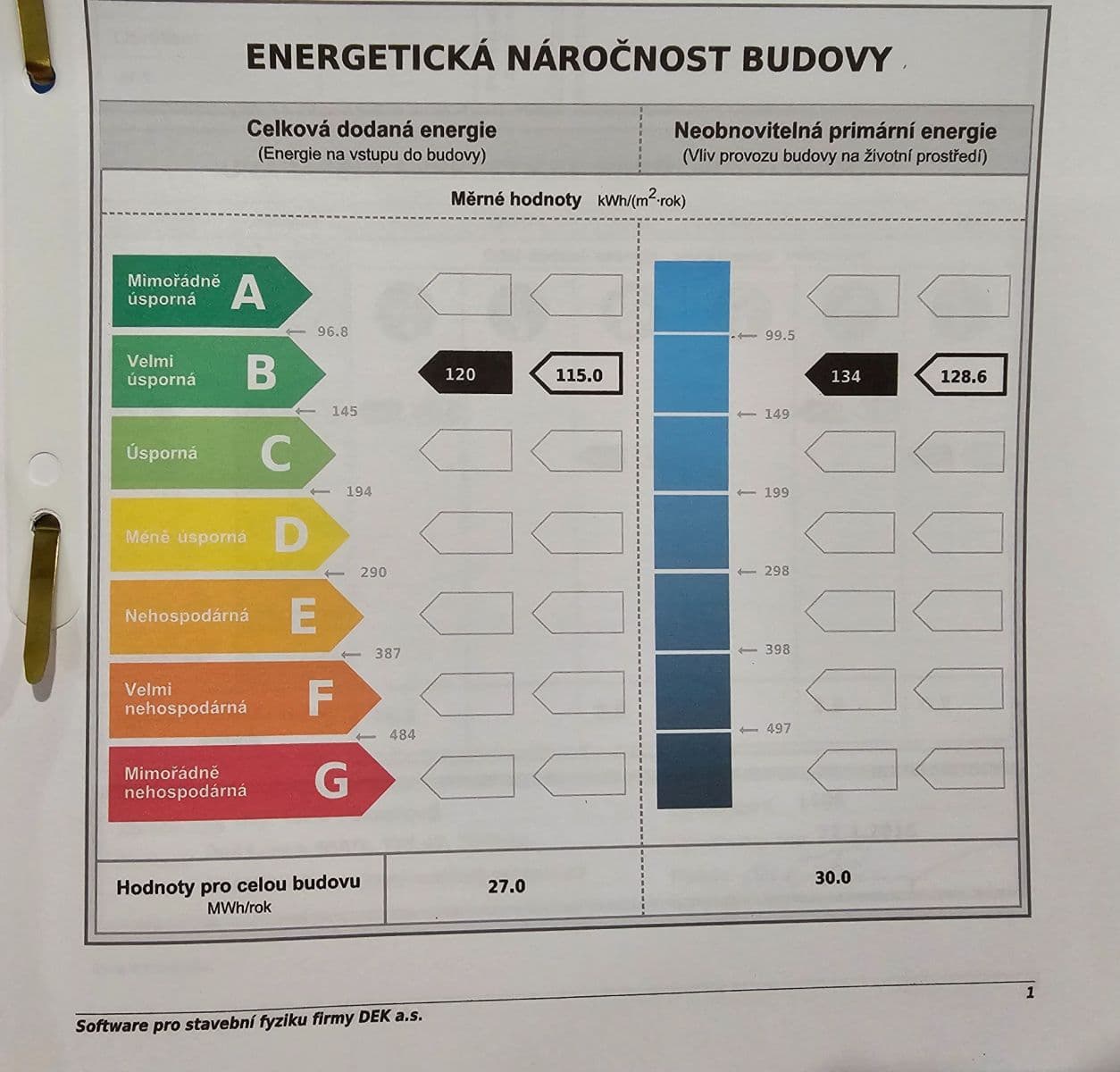 house for sale, 200 m², Rychvald, Moravskoslezský Region house for sale, 200 m², Rychvald, Moravskoslezský Region