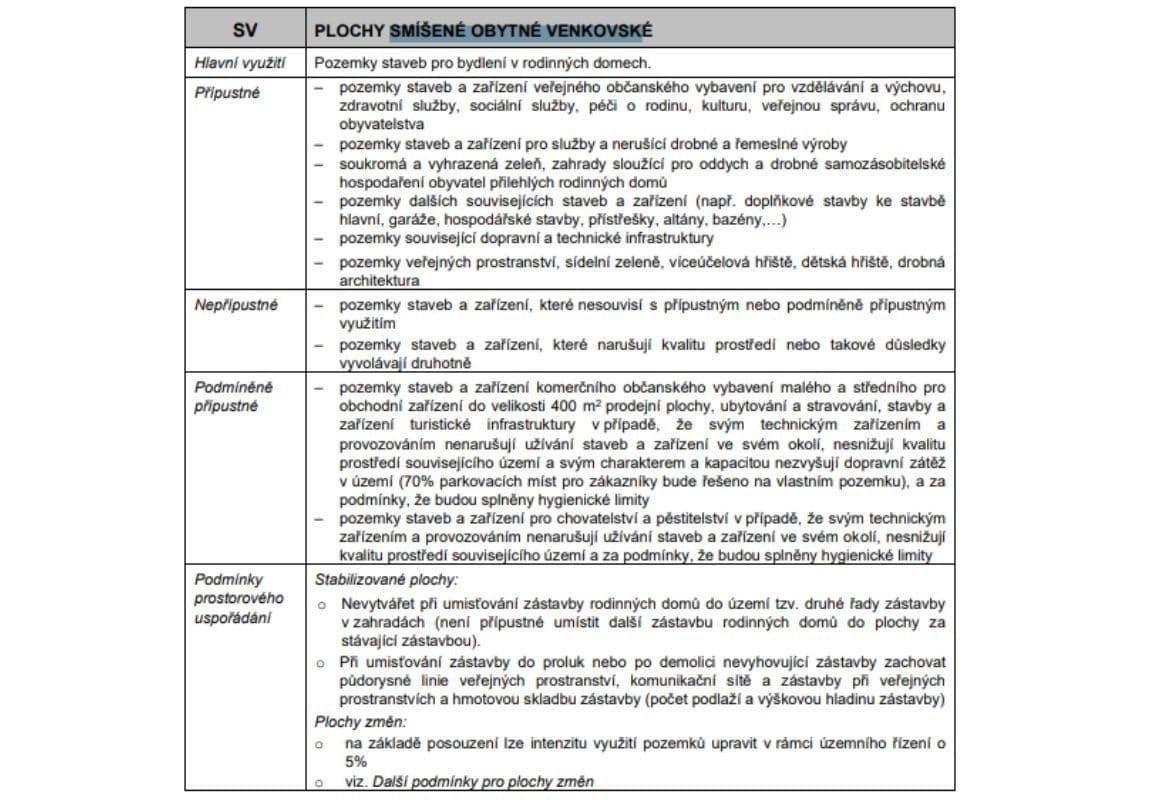 plot for sale, 253 m², Domašov, Jihomoravský Region plot for sale, 253 m², Domašov, Jihomoravský Region