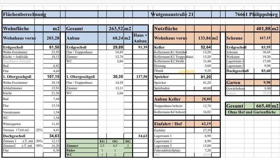 house for sale, 264 m², Philippsburg, Baden-Württemberg house for sale, 264 m², Philippsburg, Baden-Württemberg