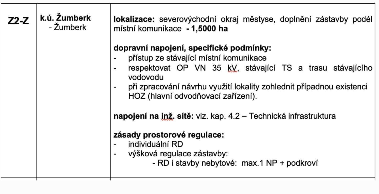 plot for sale, 57,759 m², Žumberk, Pardubický Region plot for sale, 57,759 m², Žumberk, Pardubický Region