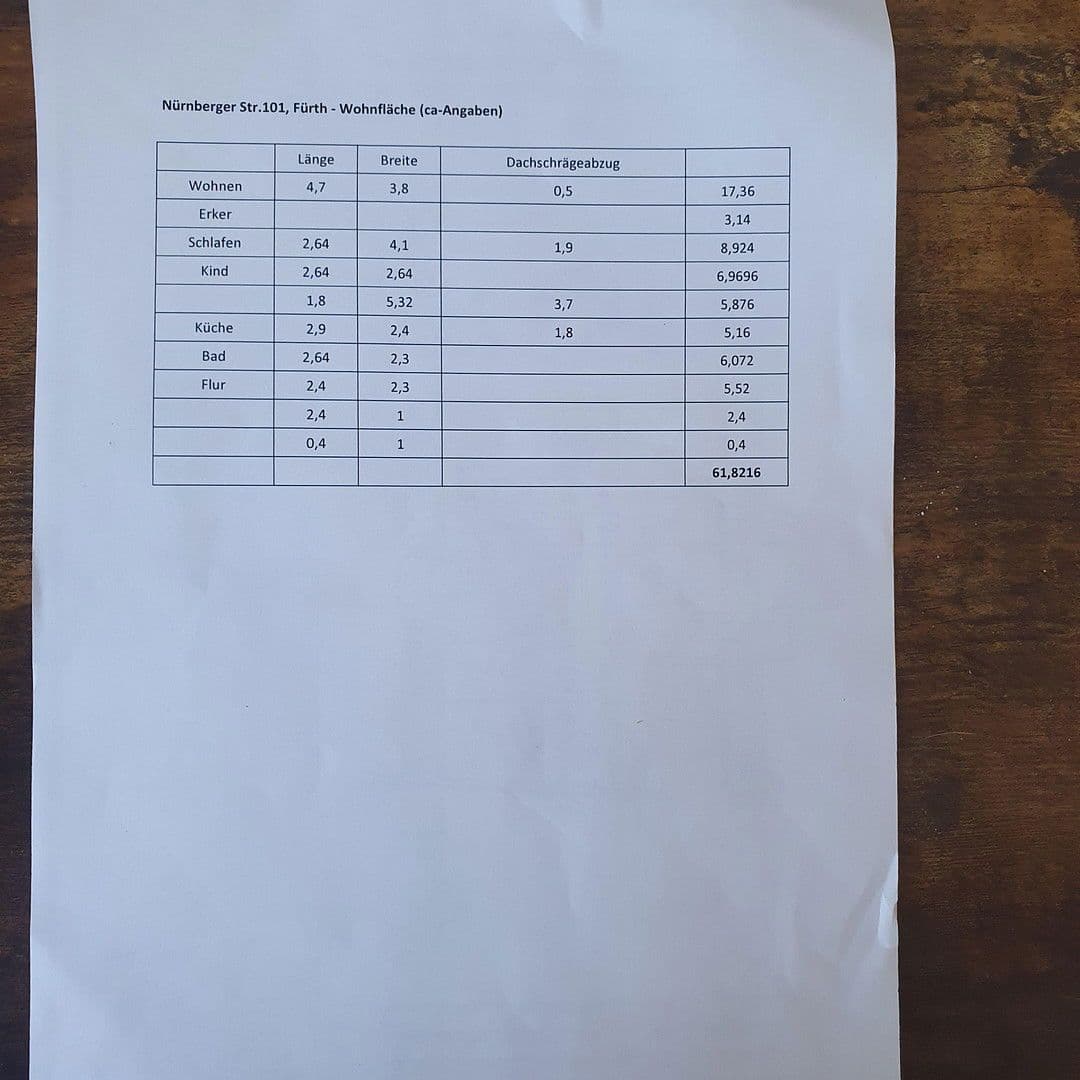 3 bedroom flat for sale, 62 m², Nürnberger Straße 101, Fürth, Bavaria 3 bedroom flat for sale, 62 m², Nürnberger Straße 101, Fürth, Bavaria