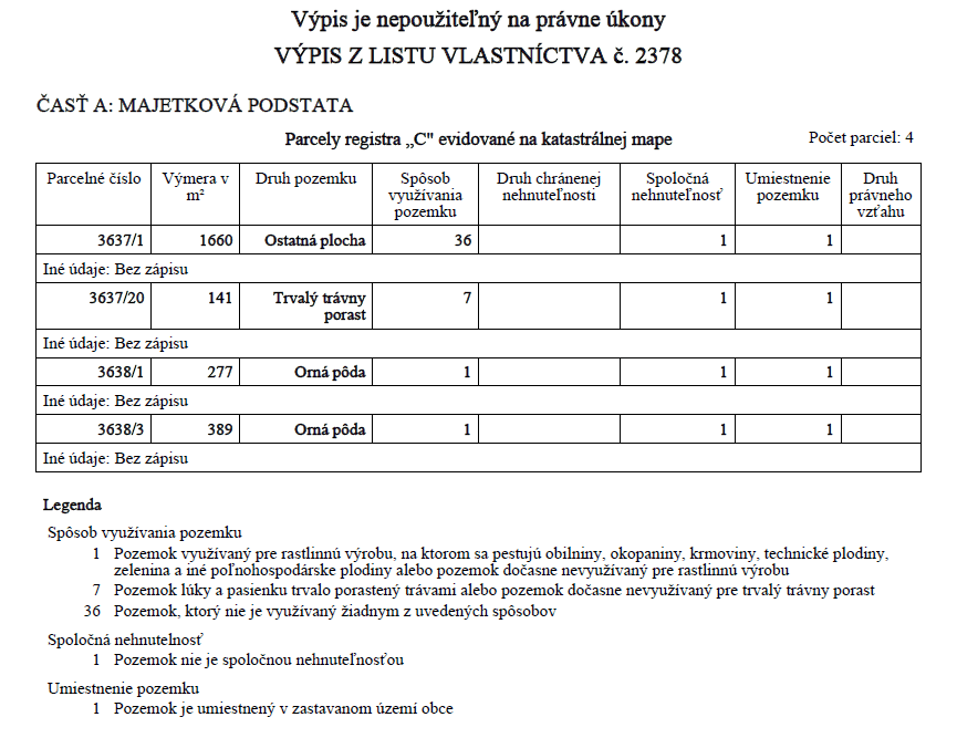plot for sale, 2,467 m², Plavecký Štvrtok, Bratislavský Region plot for sale, 2,467 m², Plavecký Štvrtok, Bratislavský Region