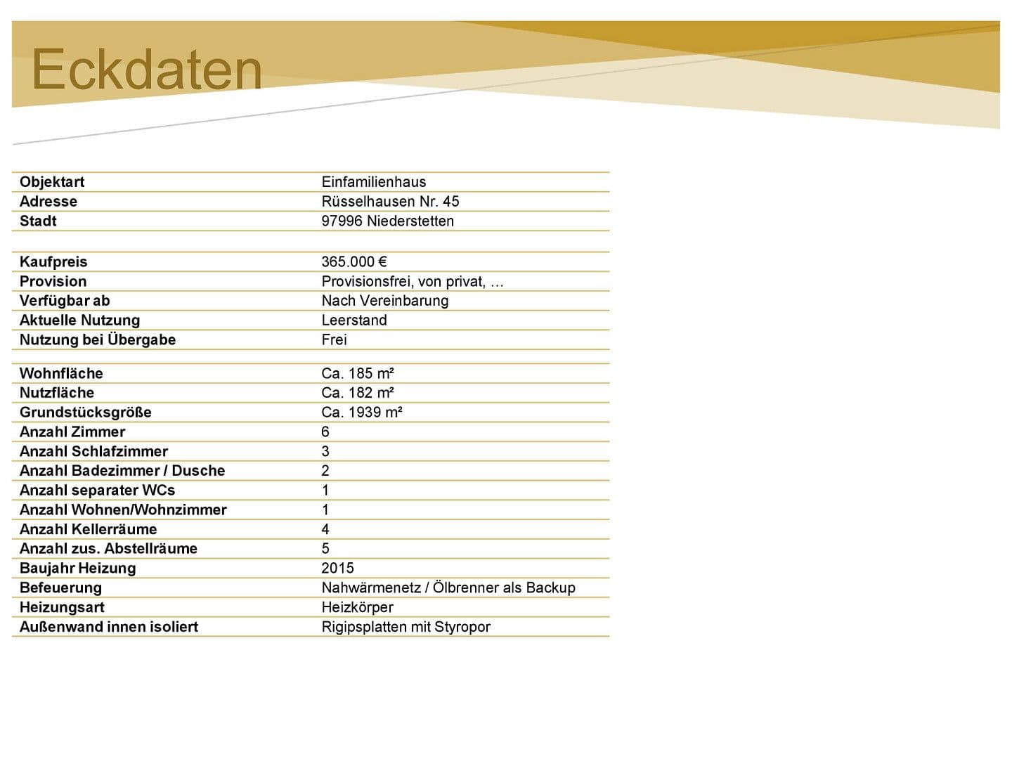 house for sale, 185 m², Rüsselhausen 45, Niederstetten, Baden-Württemberg house for sale, 185 m², Rüsselhausen 45, Niederstetten, Baden-Württemberg