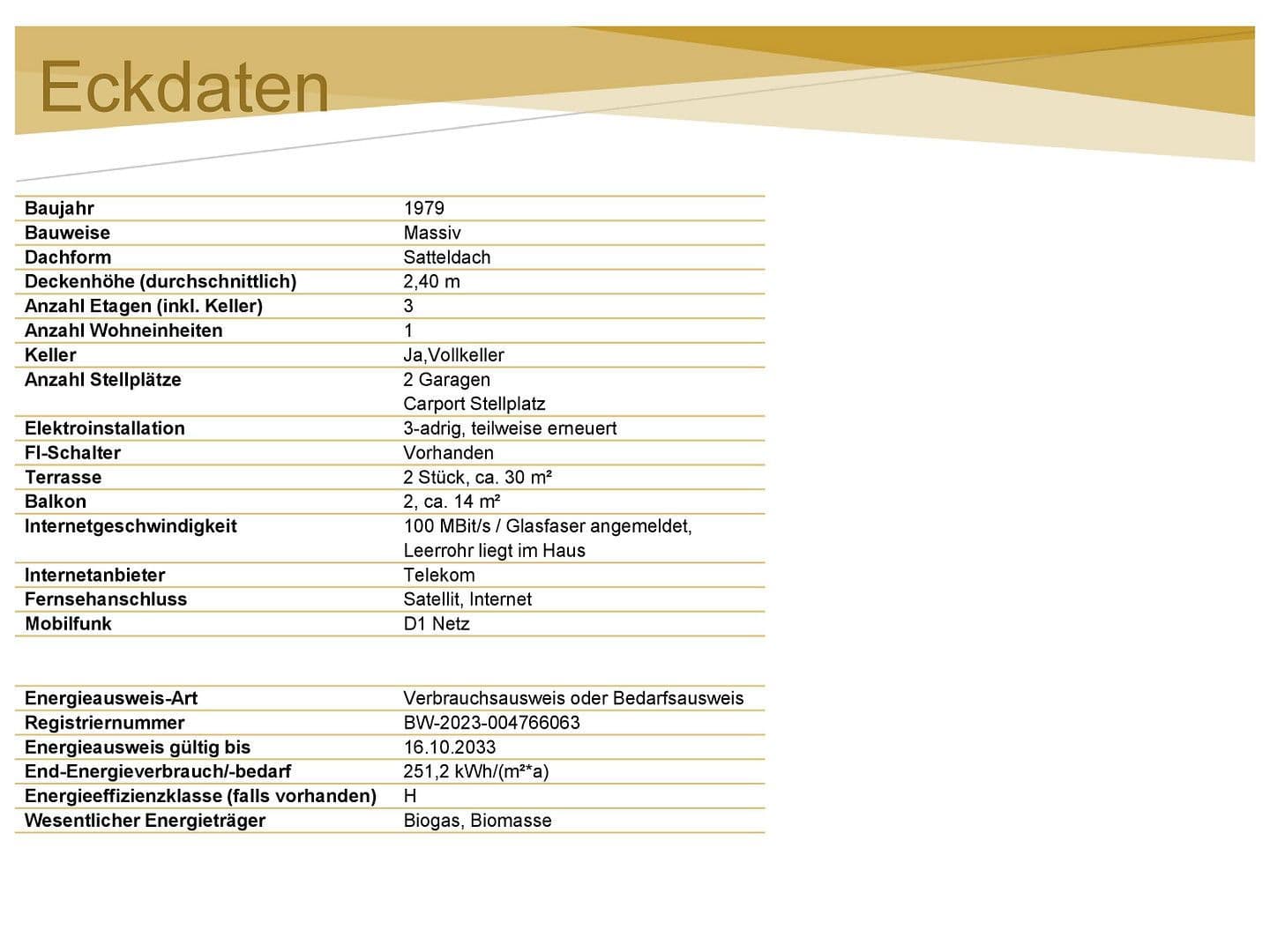 house for sale, 185 m², Rüsselhausen 45, Niederstetten, Baden-Württemberg house for sale, 185 m², Rüsselhausen 45, Niederstetten, Baden-Württemberg