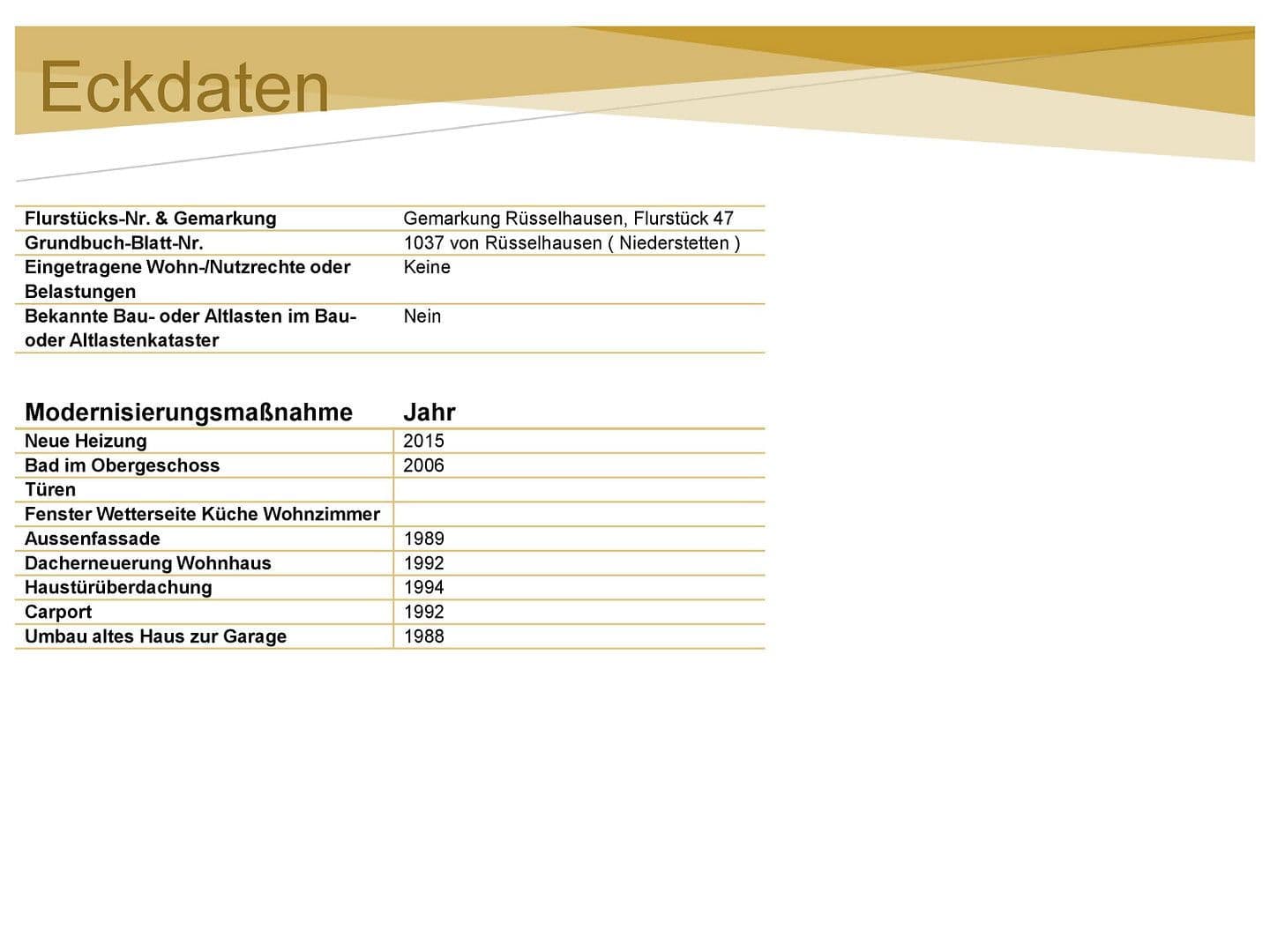 house for sale, 185 m², Rüsselhausen 45, Niederstetten, Baden-Württemberg house for sale, 185 m², Rüsselhausen 45, Niederstetten, Baden-Württemberg