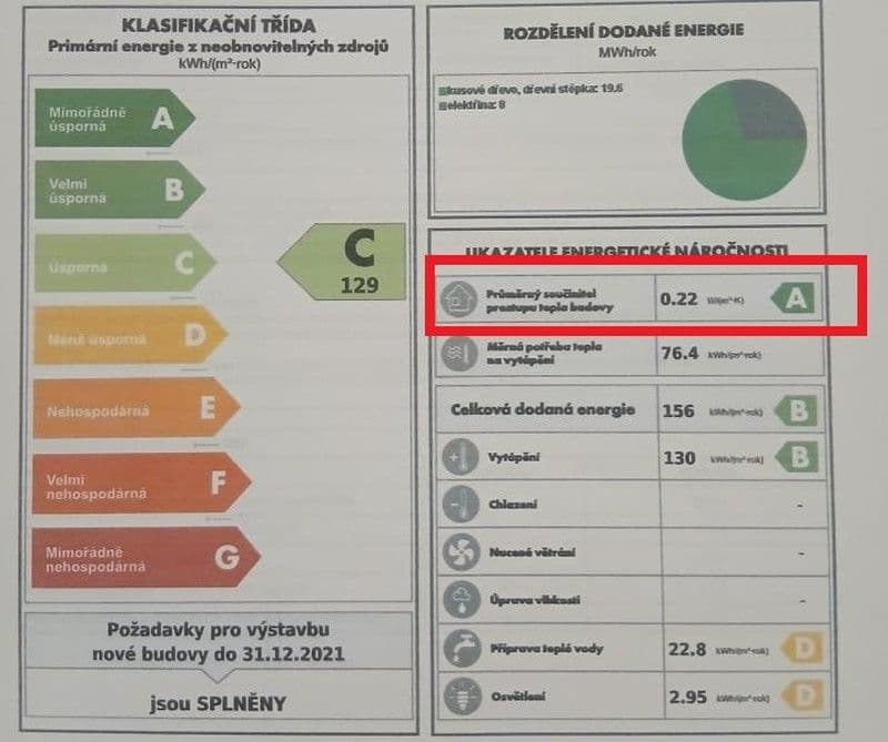 house for sale, 160 m², Chabeřice, Středočeský Region house for sale, 160 m², Chabeřice, Středočeský Region