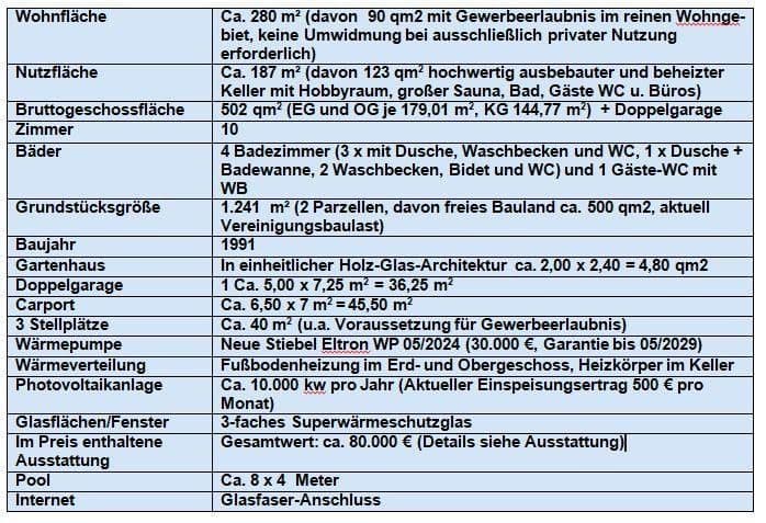 house for sale, 280 m², Niederzier, North Rhine-Westphalia house for sale, 280 m², Niederzier, North Rhine-Westphalia