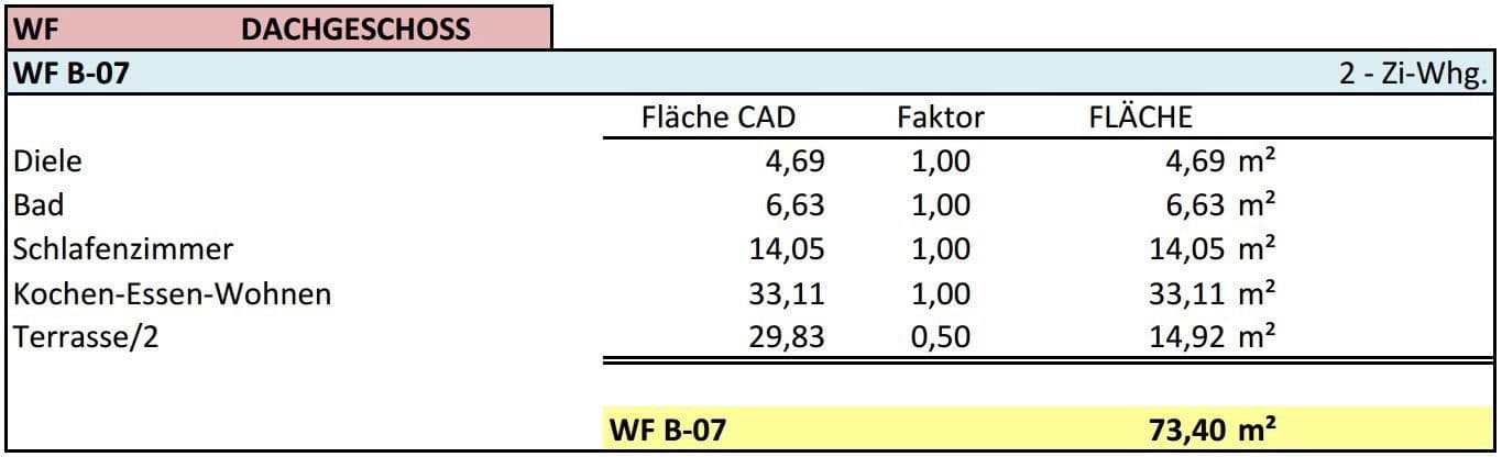 2 bedroom flat to rent, 73 m², Neufahrn, Bavaria 2 bedroom flat to rent, 73 m², Neufahrn, Bavaria