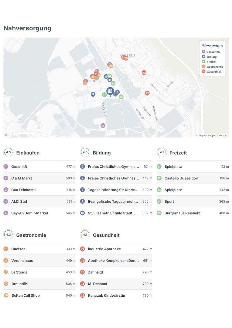 2 bedroom flat for sale, 43 m², Peter-Krahe-Straße 16, Düsseldorf, North Rhine-Westphalia 2 bedroom flat for sale, 43 m², Peter-Krahe-Straße 16, Düsseldorf, North Rhine-Westphalia