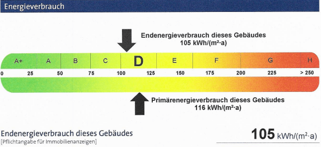 3 bedroom flat to rent, 71 m², Bergstrasse 34c, Lörrach, Baden-Württemberg 3 bedroom flat to rent, 71 m², Bergstrasse 34c, Lörrach, Baden-Württemberg