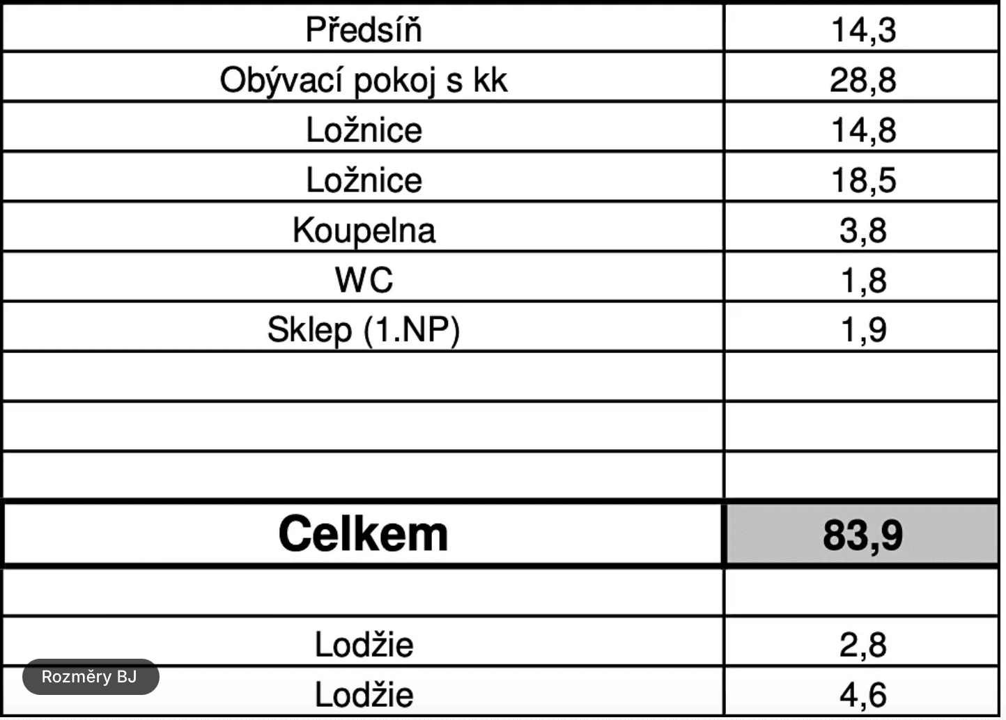 2 bedroom with open-plan kitchen flat to rent, 92 m², V Horkách, Prague, Prague 2 bedroom with open-plan kitchen flat to rent, 92 m², V Horkách, Prague, Prague