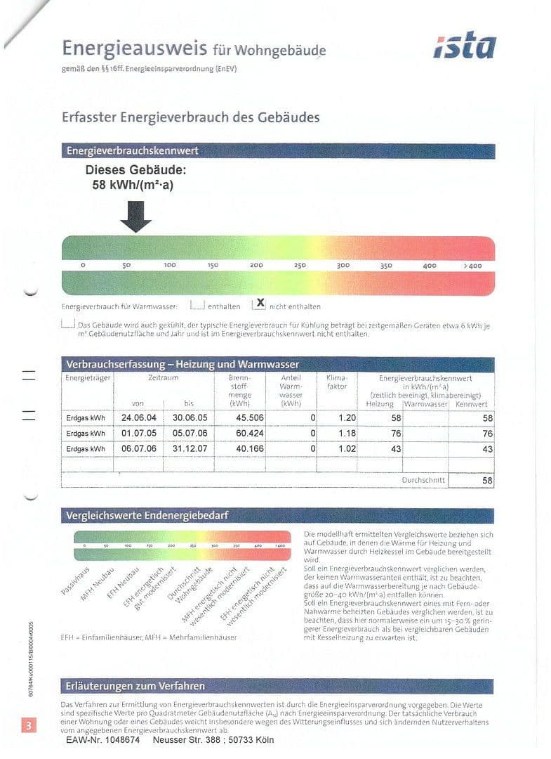 2 bedroom flat for sale, 83 m², Neusserstr. 388, Köln, North Rhine-Westphalia 2 bedroom flat for sale, 83 m², Neusserstr. 388, Köln, North Rhine-Westphalia