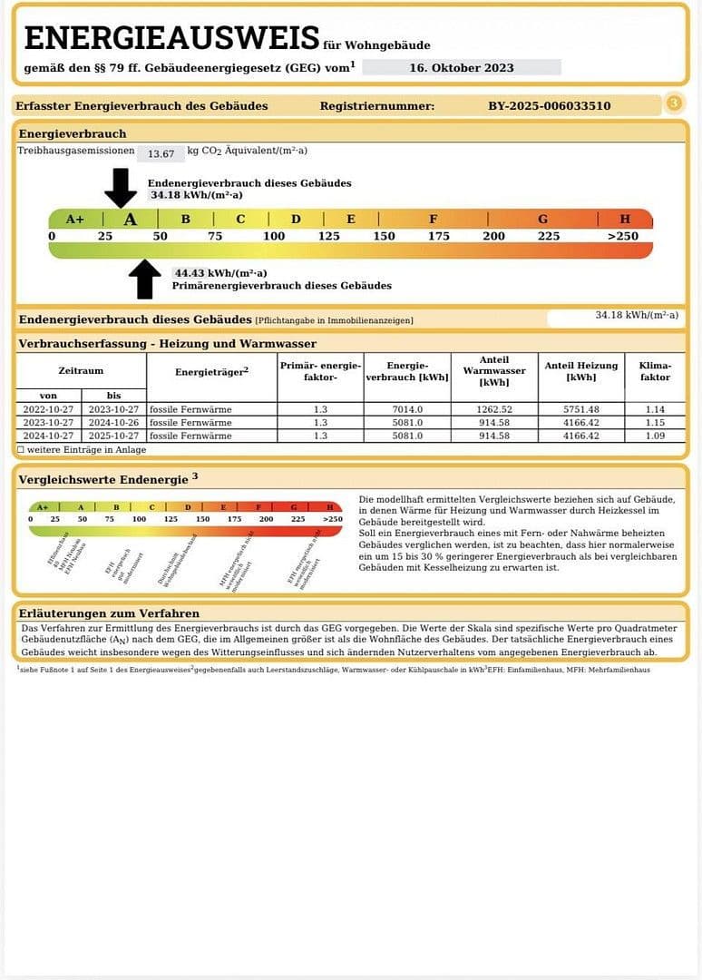 house to rent, 140 m², Feucht, Bavaria house to rent, 140 m², Feucht, Bavaria