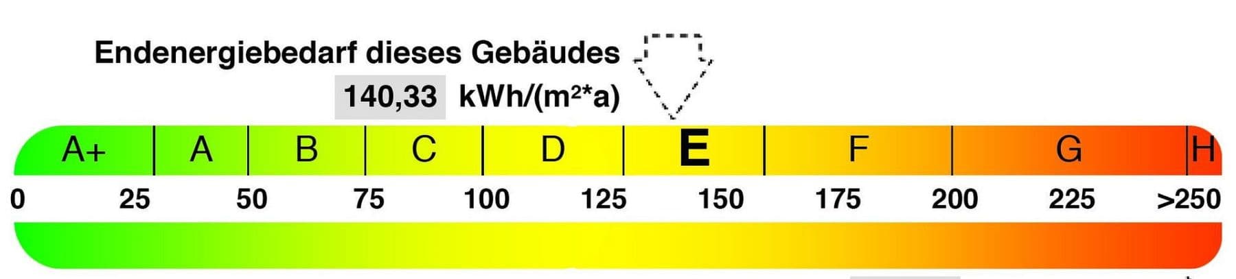 house for sale, 175 m², Erfurter Str. 4, Bad Emstal, Hesse house for sale, 175 m², Erfurter Str. 4, Bad Emstal, Hesse