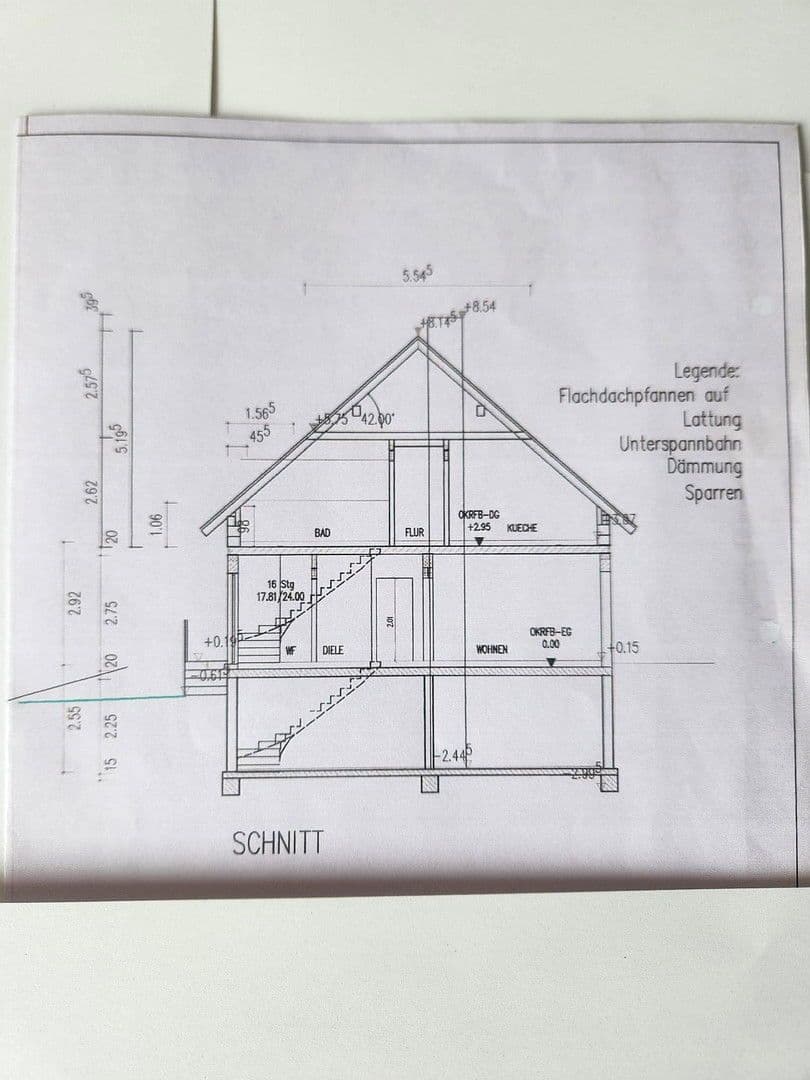 house for sale, 255 m², Draußenberg 36B, Wittstock/Dosse, Brandenburg house for sale, 255 m², Draußenberg 36B, Wittstock/Dosse, Brandenburg