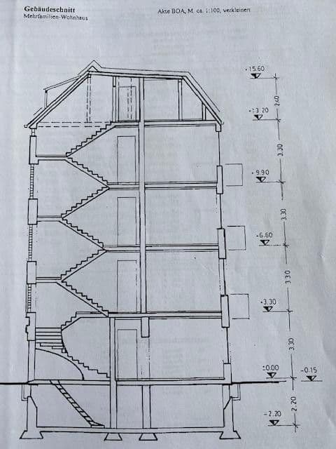 2 bedroom flat for sale, 57 m², Bremerhaven, Bremen 2 bedroom flat for sale, 57 m², Bremerhaven, Bremen