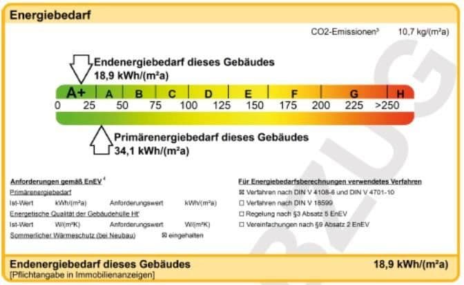 4 bedroom flat for sale, 105 m², Herzog-Eugen-Straße 34, Freudenstadt, Baden-Württemberg 4 bedroom flat for sale, 105 m², Herzog-Eugen-Straße 34, Freudenstadt, Baden-Württemberg