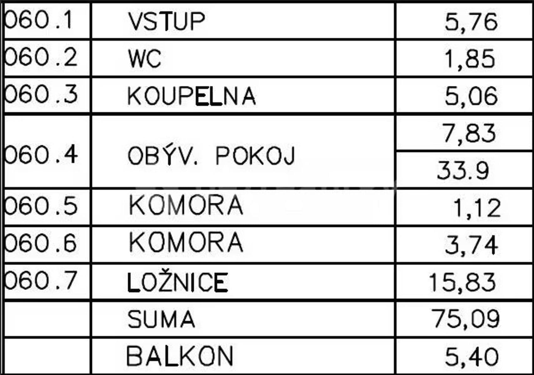 1 bedroom with open-plan kitchen flat for sale, 75 m², Linhartova, Prague, Prague 1 bedroom with open-plan kitchen flat for sale, 75 m², Linhartova, Prague, Prague