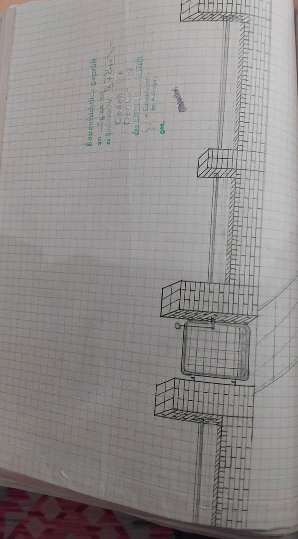 house for sale, 230 m², Ratekau, Schleswig-Holstein house for sale, 230 m², Ratekau, Schleswig-Holstein