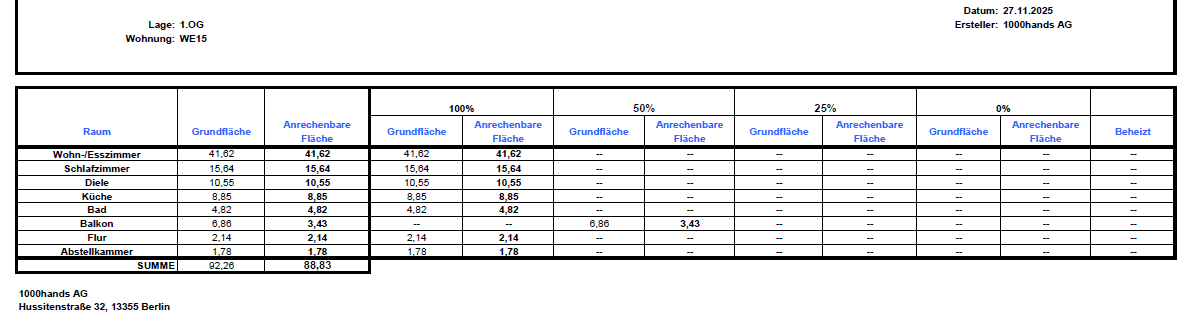 3 bedroom flat for sale, 89 m², Ludwigshafen, Rhineland-Palatinate 3 bedroom flat for sale, 89 m², Ludwigshafen, Rhineland-Palatinate
