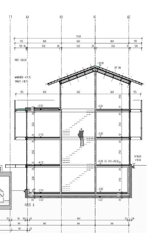 house for sale, 925 m², Zum Schienerberg 21, Öhningen, Baden-Württemberg house for sale, 925 m², Zum Schienerberg 21, Öhningen, Baden-Württemberg
