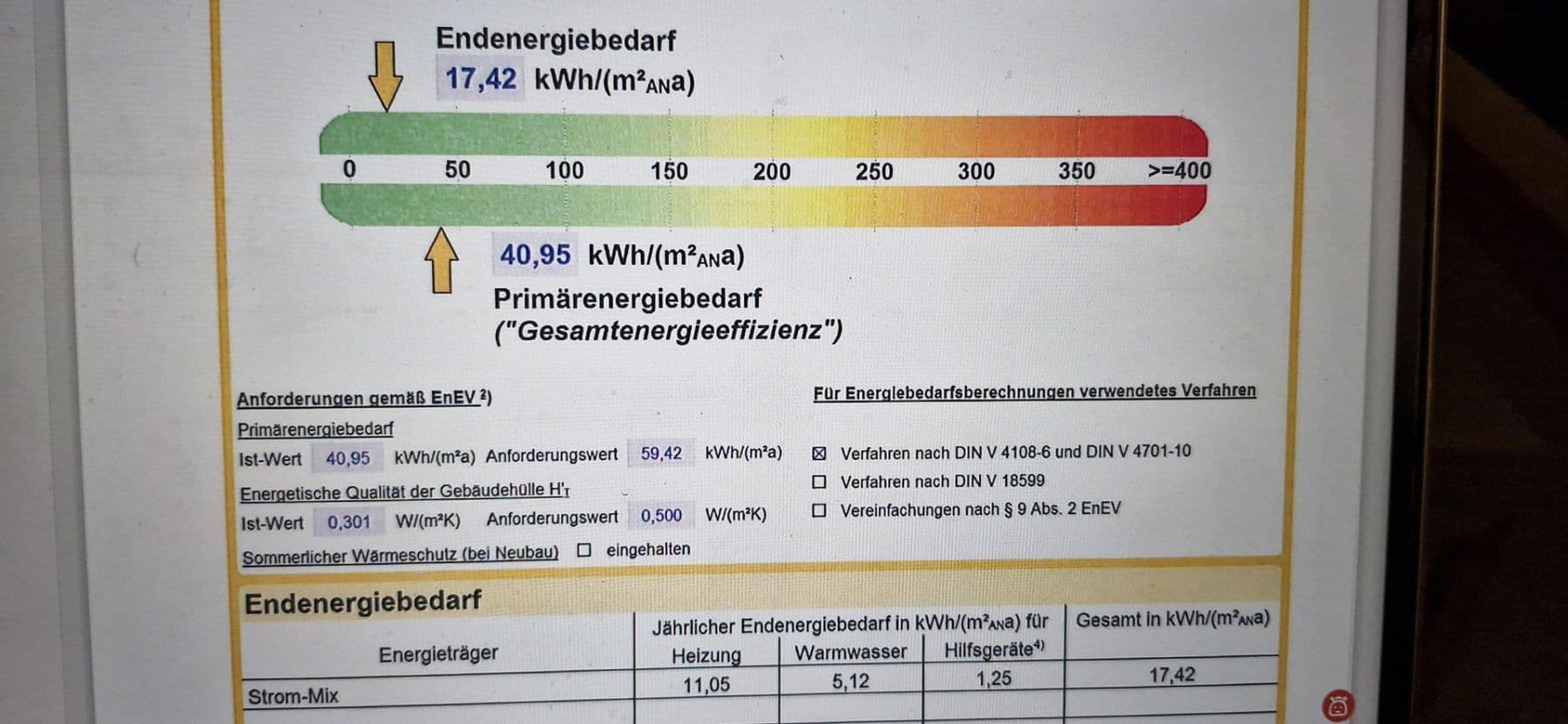 house to rent, 204 m², Nürnberg, Bavaria house to rent, 204 m², Nürnberg, Bavaria