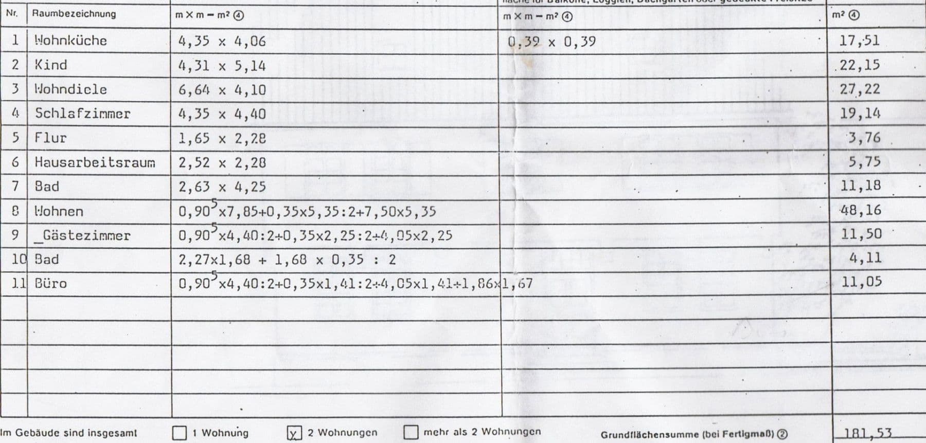 6 bedroom flat for sale, 190 m², Nördlingen, Bavaria 6 bedroom flat for sale, 190 m², Nördlingen, Bavaria
