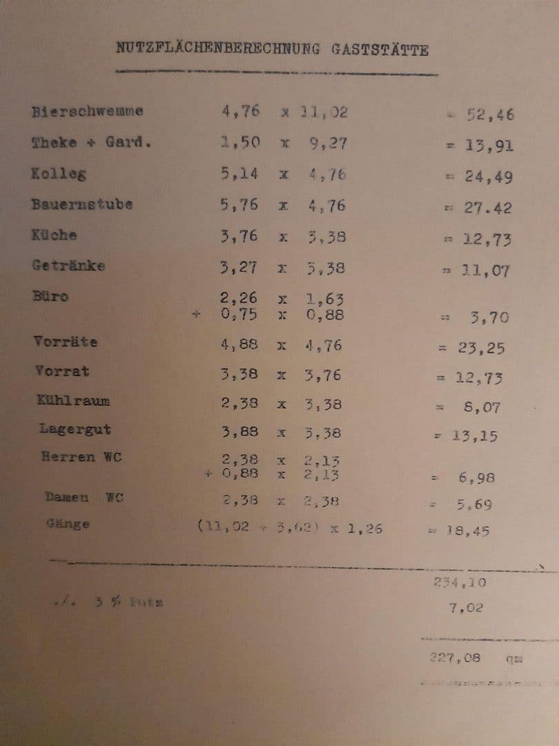 non-residential property for sale, 234 m², Alzeyer Str.1, Frankfurt/Main, Hesse non-residential property for sale, 234 m², Alzeyer Str.1, Frankfurt/Main, Hesse