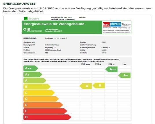 3 bedroom flat for sale, 130 m², Österreich, Salzburg, Salzburg 3 bedroom flat for sale, 130 m², Österreich, Salzburg, Salzburg