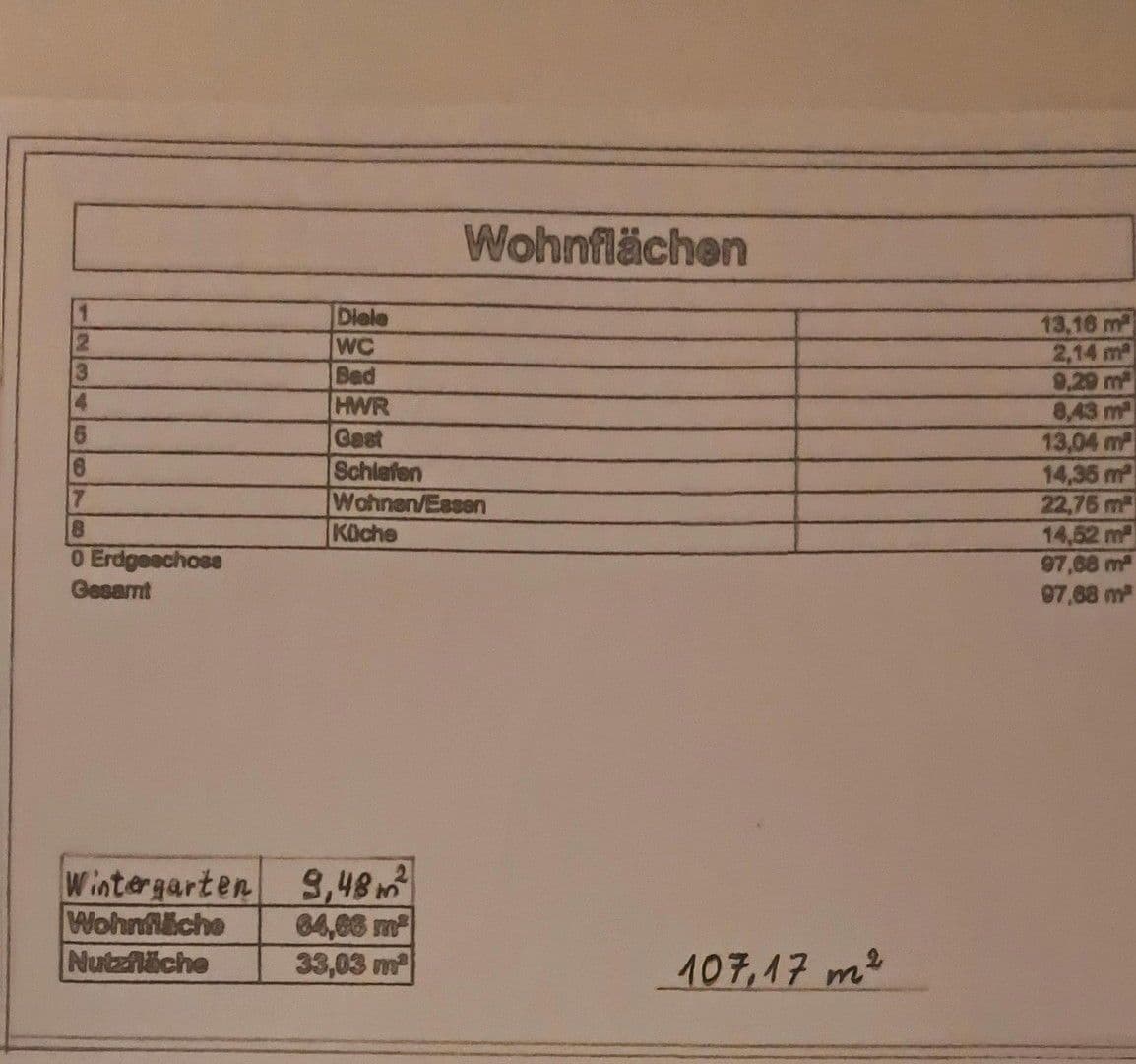 house for sale, 108 m², Heiligenhafen, Schleswig-Holstein house for sale, 108 m², Heiligenhafen, Schleswig-Holstein