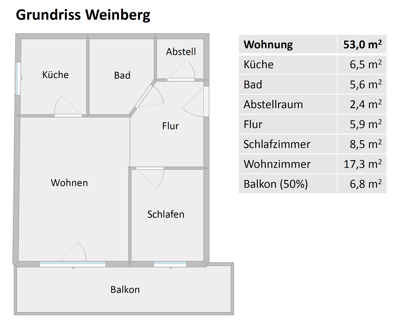 2 bedroom flat to rent, 53 m², Bad Ems, Rhineland-Palatinate 2 bedroom flat to rent, 53 m², Bad Ems, Rhineland-Palatinate