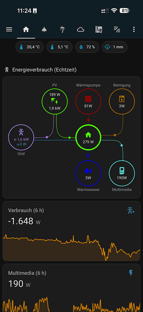 house for sale, 220 m², Kelsterbach, Hesse house for sale, 220 m², Kelsterbach, Hesse