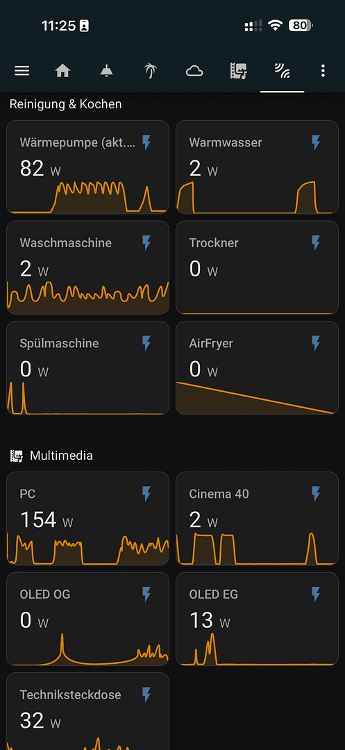 house for sale, 220 m², Kelsterbach, Hesse house for sale, 220 m², Kelsterbach, Hesse
