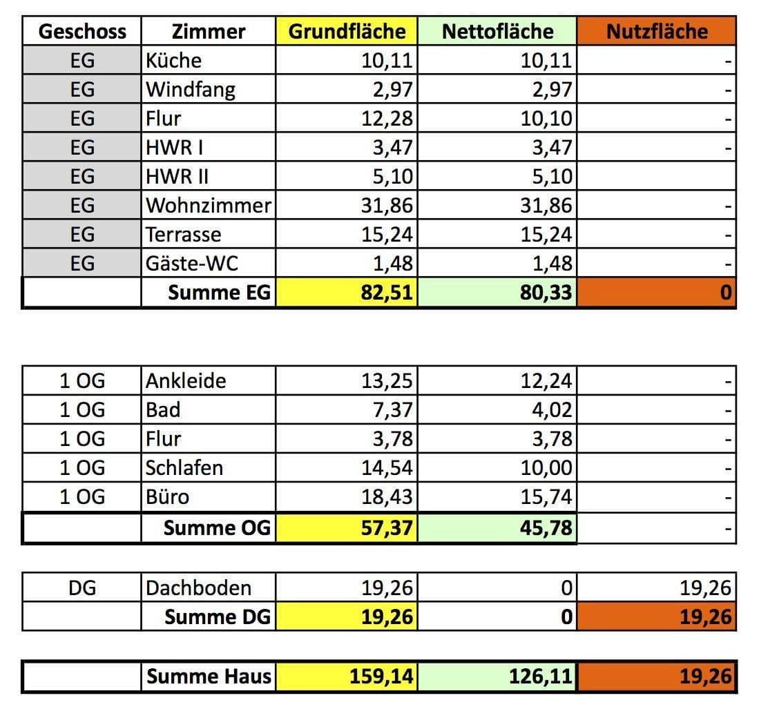 house for sale, 126 m², Bremen, Bremen house for sale, 126 m², Bremen, Bremen
