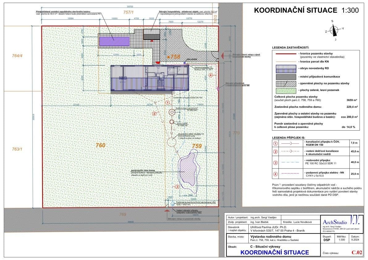 plot for sale, 3,660 m², Hradištko, Středočeský Region plot for sale, 3,660 m², Hradištko, Středočeský Region