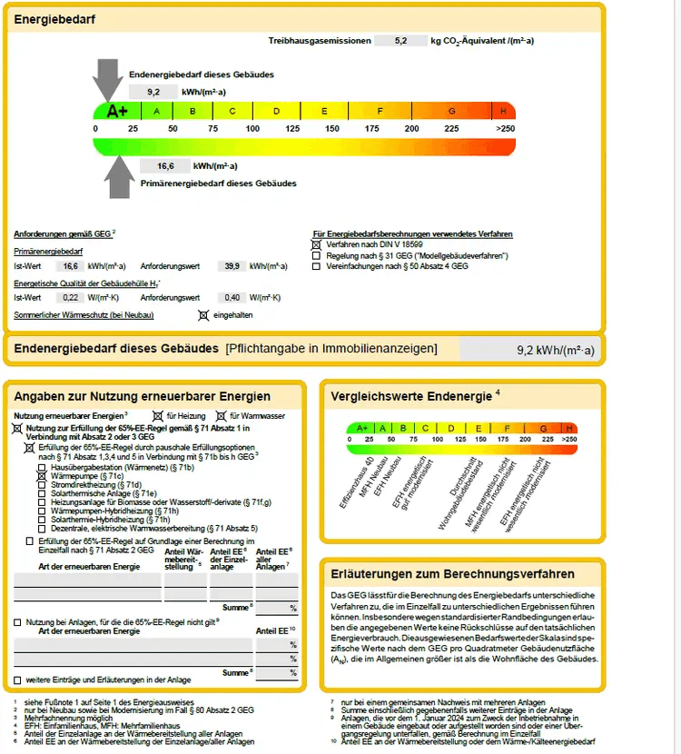 2 bedroom flat to rent, 59 m², Alte Amberger Straße 17b, Kemnath, Bavaria 2 bedroom flat to rent, 59 m², Alte Amberger Straße 17b, Kemnath, Bavaria